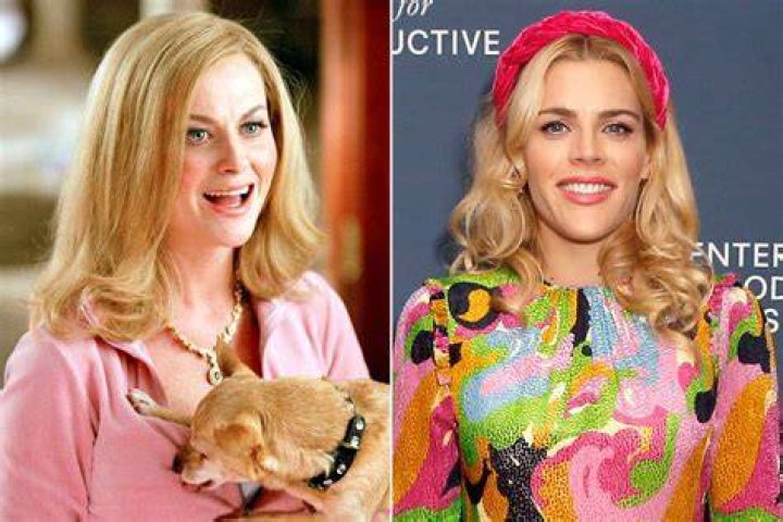 Busy Philipps Bio (Wiki) 