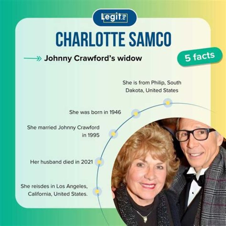 Charlotte Samco Bio (Wiki) 