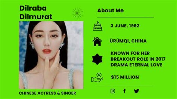 Dilraba Dilmurat Bio (Wiki) 