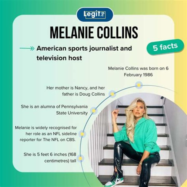 Melanie Collins Bio (Wiki) 