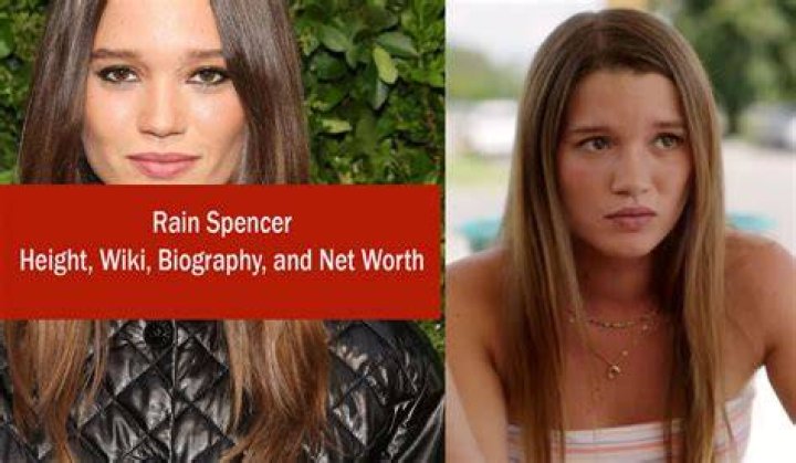 Rain Spencer Bio (Wiki) 