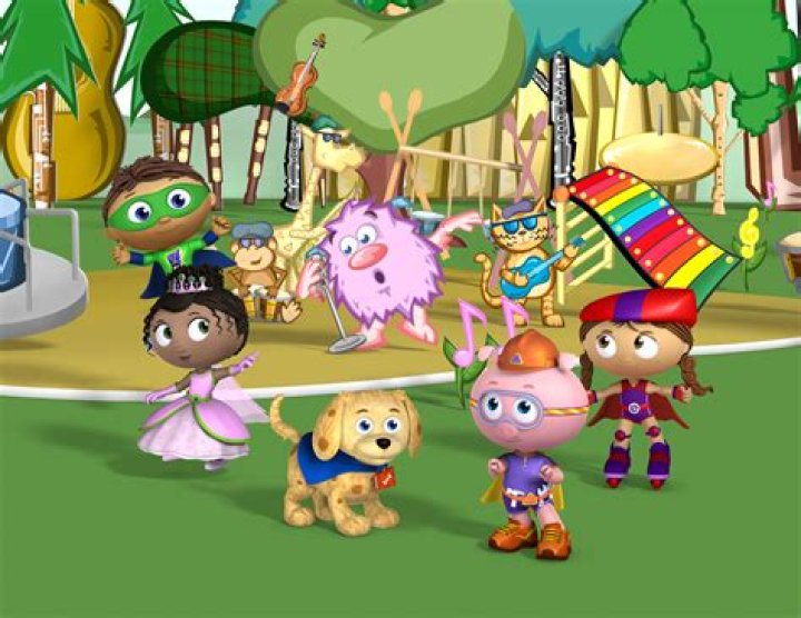 Super Why! - Cast, Ages, Trivia