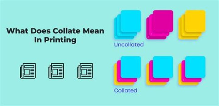 What does collate mean for copies?