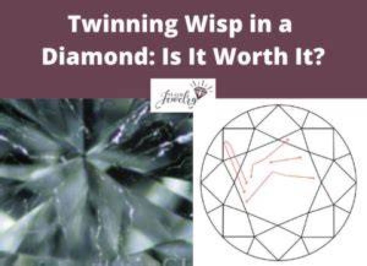 What is a twinning wisp?