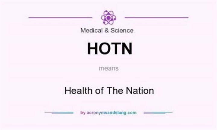 What is HotN?