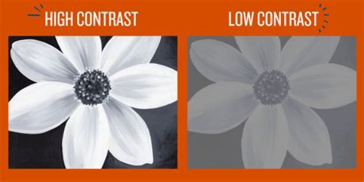 What is long scale contrast?