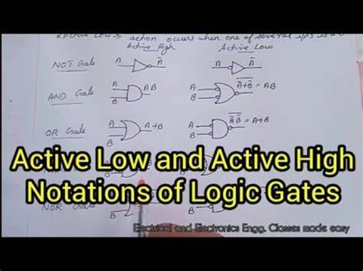 What is the difference between active low and active high logic explain the difference?