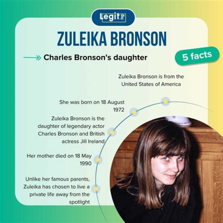 Zuleika Bronson Bio (Wiki) 